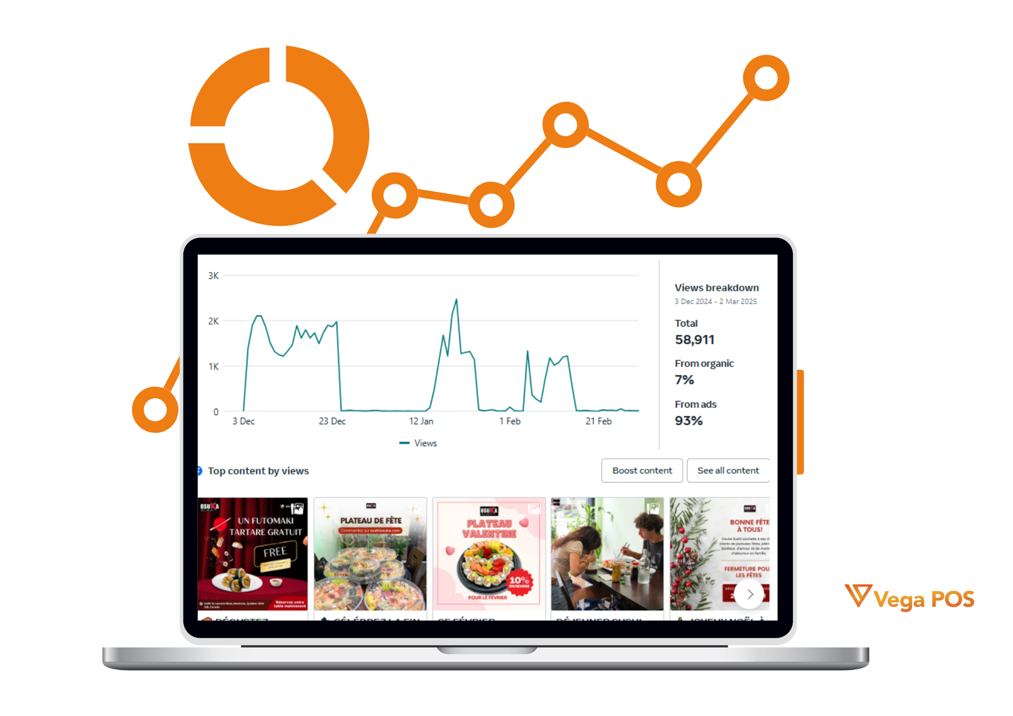 Top 5 Easiest-to-Use POS Software in Canada 2025
